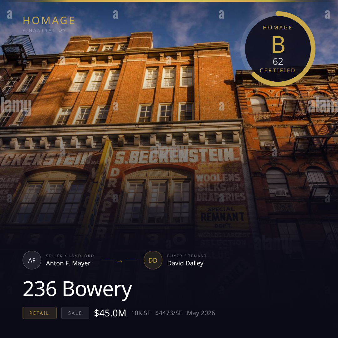 236 Bowery