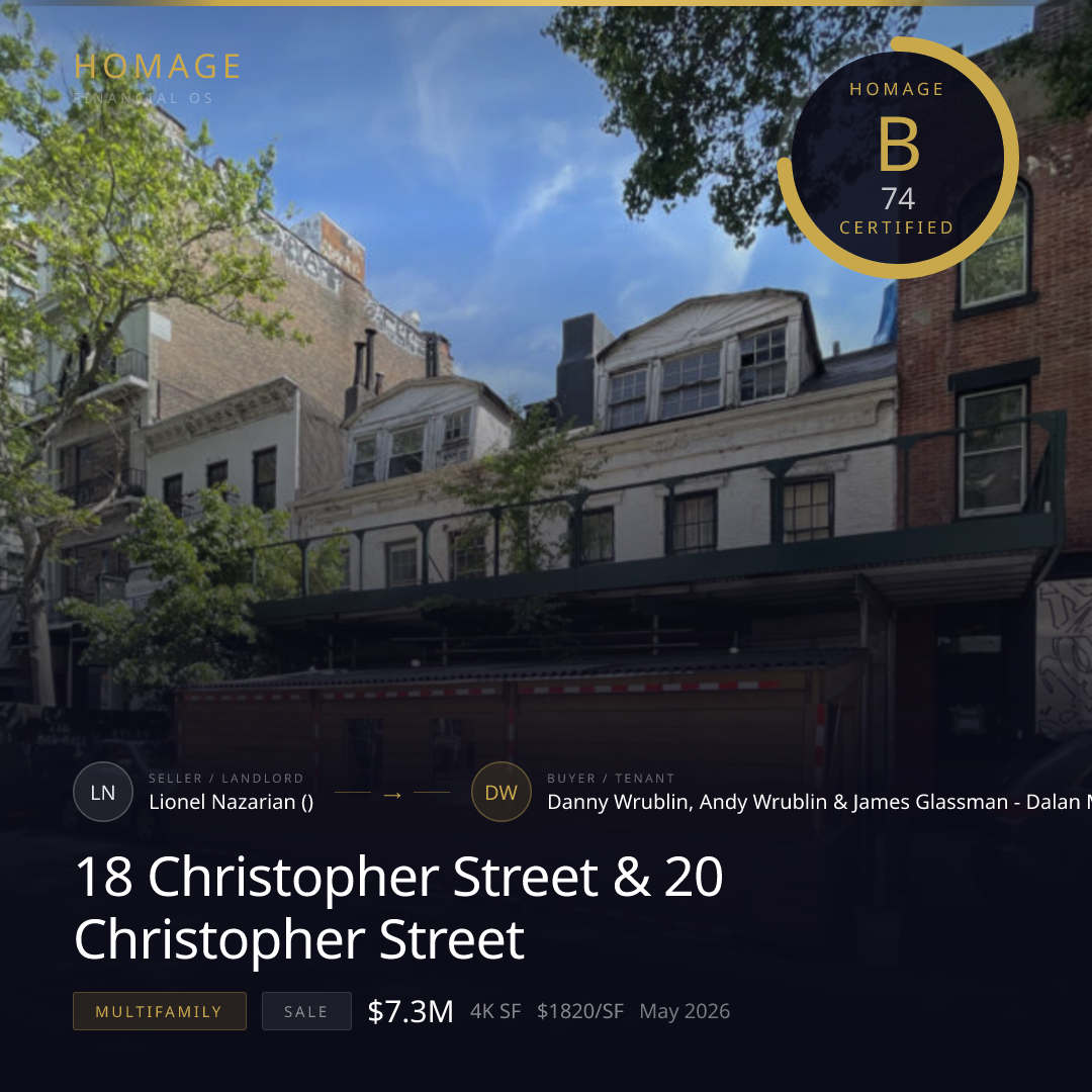 18 Christopher Street & 20 Christopher Street