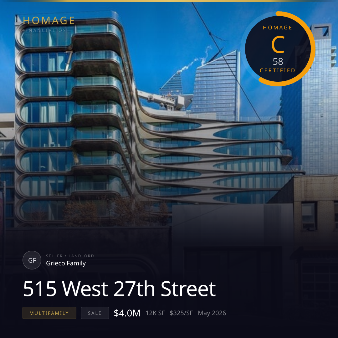 515 West 27th Street
