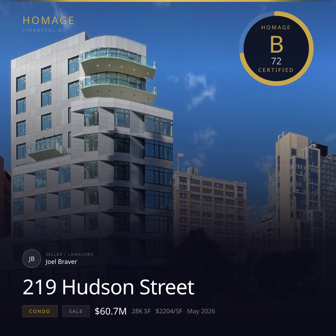 219 Hudson Street