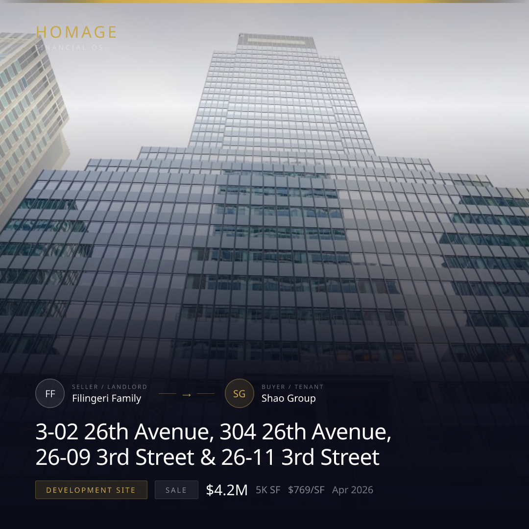 3-02 26th Avenue, 304 26th Avenue, 26-09 3rd Street & 26-11 3rd Street