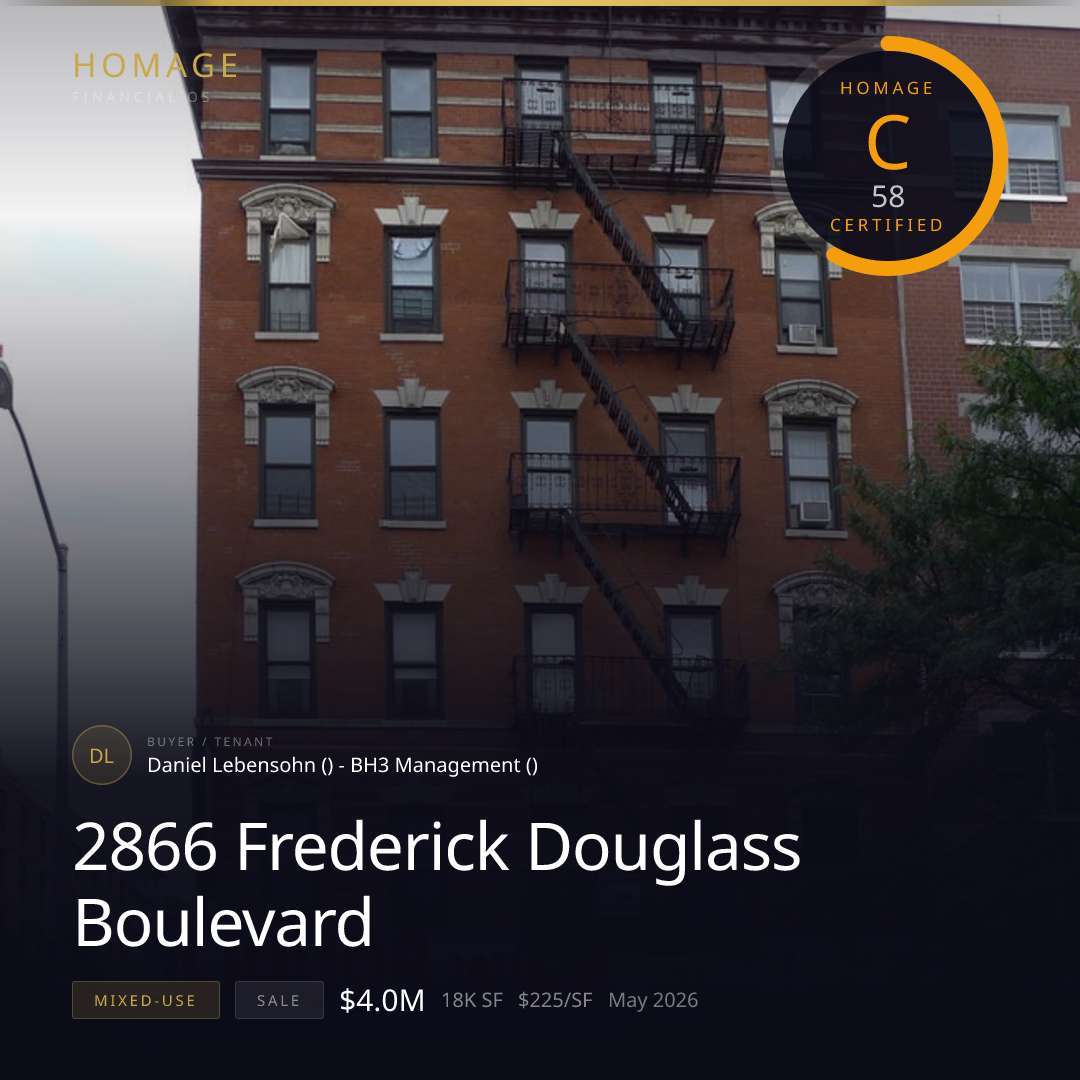 2866 Frederick Douglass Boulevard